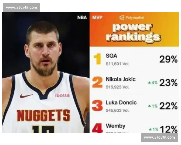 NBA 球星数据榜：得分、篮板、助攻王花落谁家？